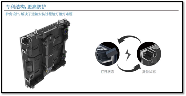 led租賃屏，戶內(nèi)租賃