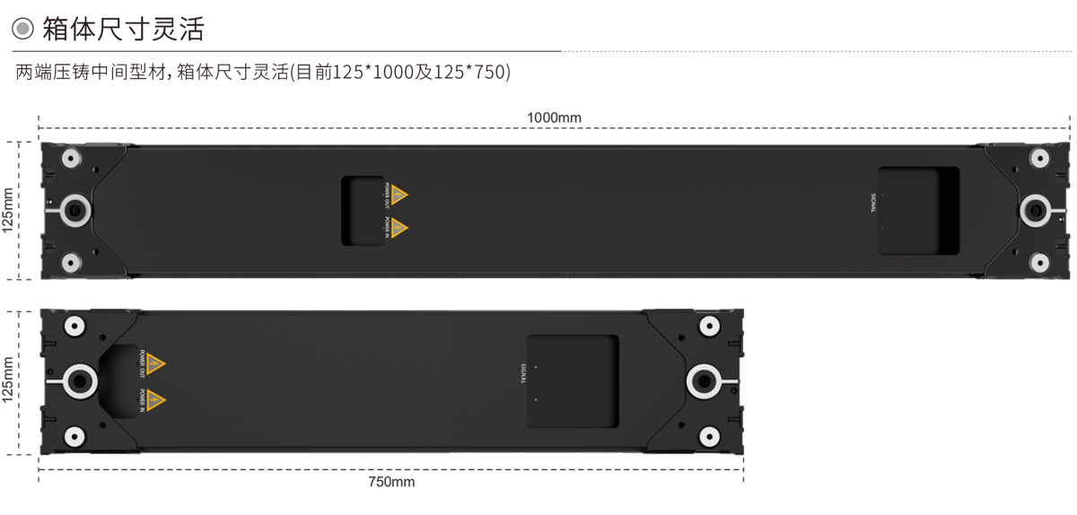 戶內(nèi)固裝 BIM MINI